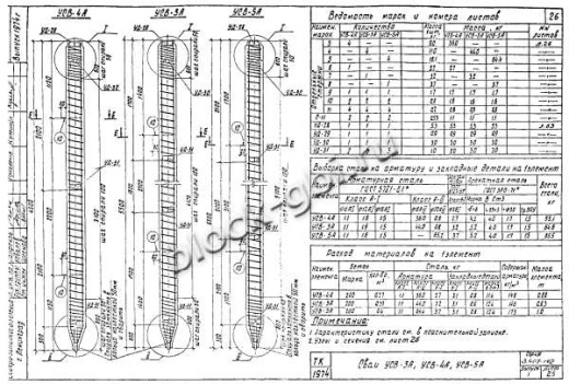 Свая УСВ-5А Свая УСВ-5А