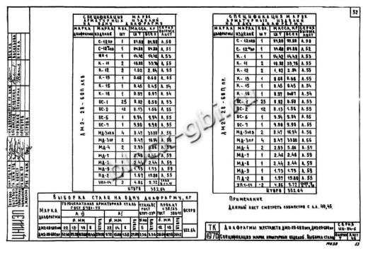 Диафрагма жесткости ДМ2-28-60п пр Диафрагма жесткости ДМ2-28-60п пр
