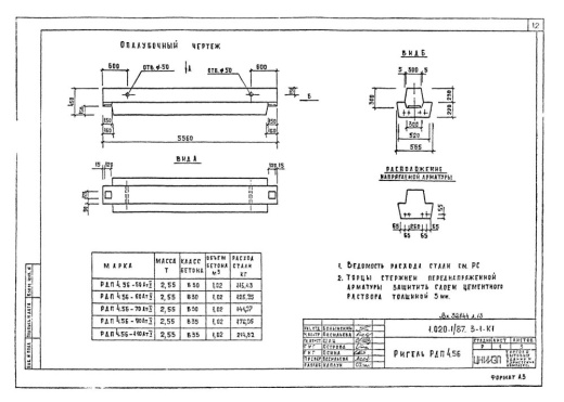 Ригель РДП 4.56-70