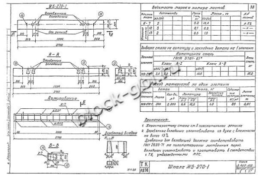 Шпала ЖБ-270-1