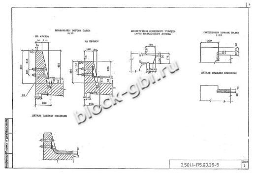 Балка мостовая БП 1.98-2