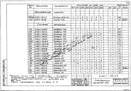 Анкерная концевая опора А10-2 Анкерная концевая опора А10-2