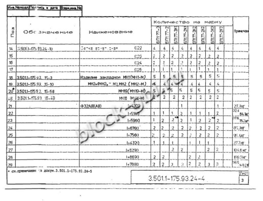 Балка мостовая БП 1.77-2К1