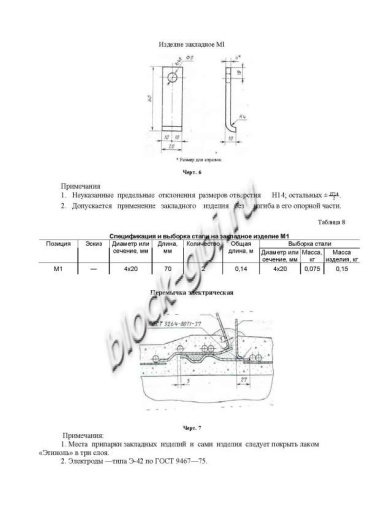 Труба ТНС 50.50 15Врп-1