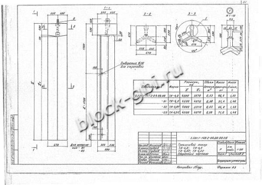 Трехлучевой анкер ТА-4,5 Трехлучевой анкер ТА-4,5
