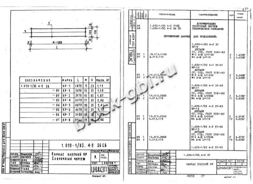 Диафрагма жесткости ДП 30.40 Диафрагма жесткости ДП 30.40