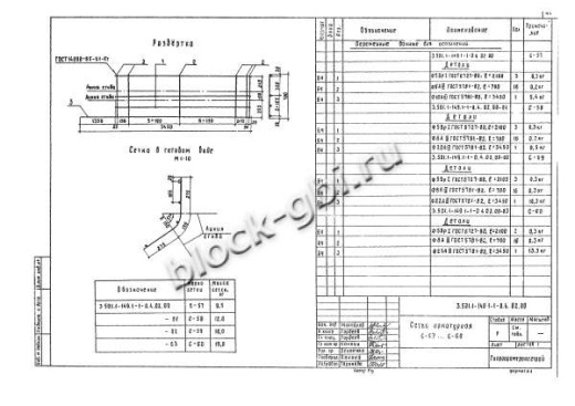 Фундамент ТС-60-3,5