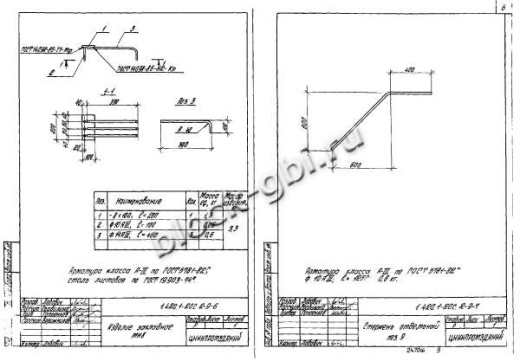 Ригель Р8-1-2С Ригель Р8-1-2С