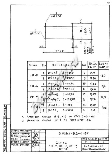 Лоток ЛК 300.300.150-13