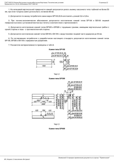 Камень бортовой БР100.30.18 Камень бортовой БР100.30.18