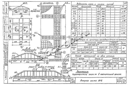 Анкерная плита АП-5 Анкерная плита АП-5