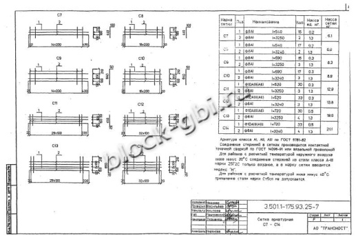 Балка мостовая БП 1.93-2К1 Балка мостовая БП 1.93-2К1
