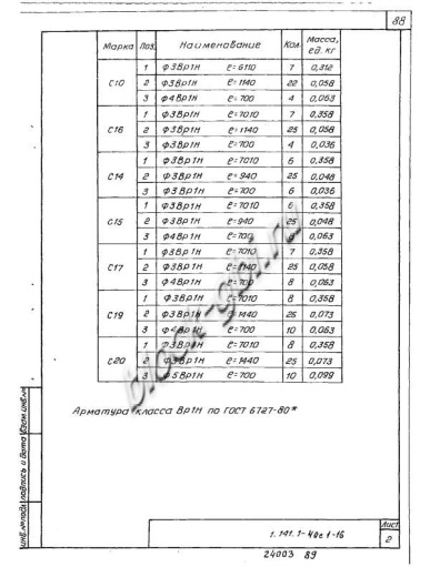 Плита 1ПК 71.15-6