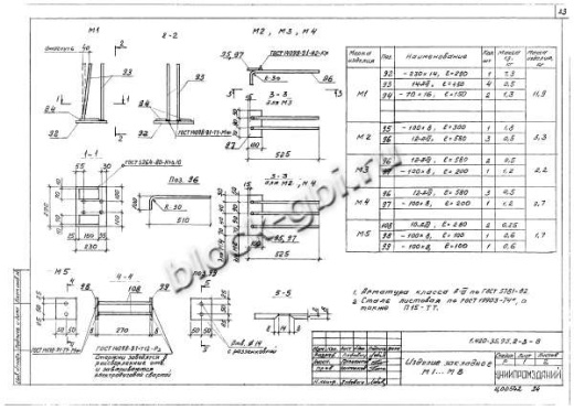 Ригель Б40К лев-1