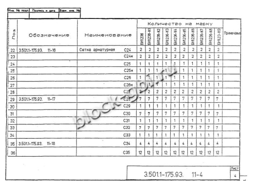 Балка мостовая БН 1.236.1-К9