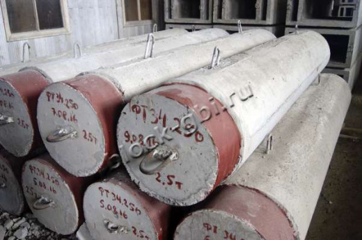 Фундамент ФТ 34-250 Фундамент ФТ 34-250