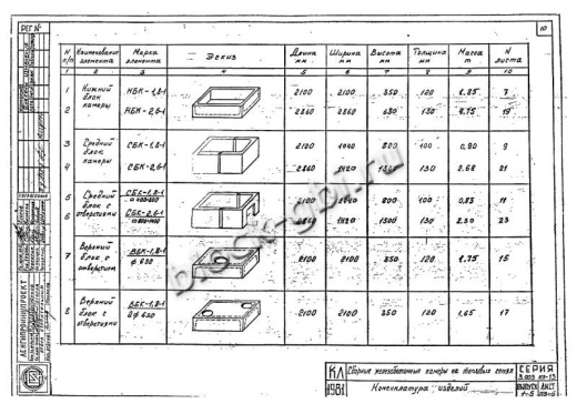 Верхний блок камеры футерованный ВБК 1.8-1-фут ф630 Верхний блок камеры футерованный ВБК 1.8-1-фут ф630