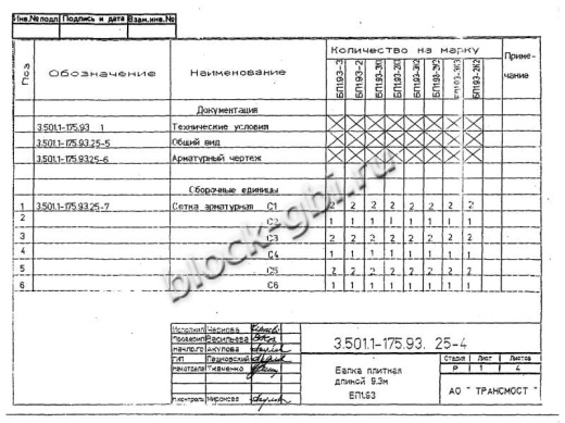 Балка мостовая БП 1.93-2К1 Балка мостовая БП 1.93-2К1