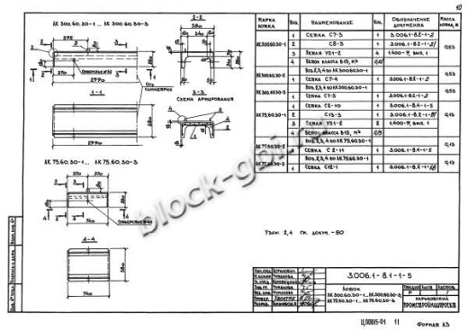 Лоток ЛК 75.60.30-1