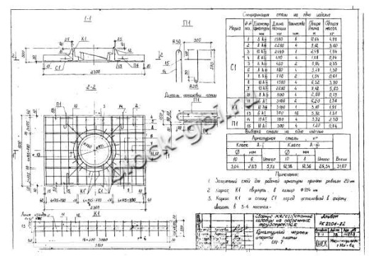 Кольцо ПК-7С