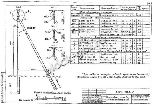 Переходная концевая анкерная опора ПК4