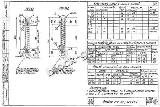 Стойка УСО-5А