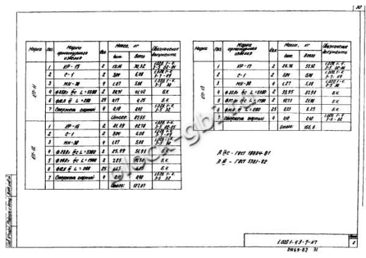 Ригель 1РДР 6.56-Д-а Ригель 1РДР 6.56-Д-а