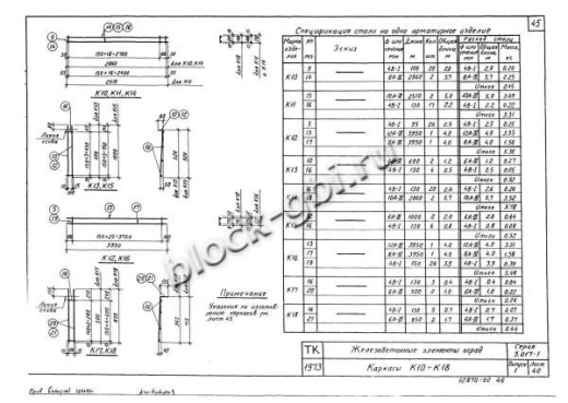 Панель П6Ва