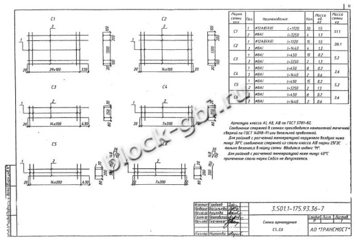 Балка мостовая БС 1.135-3