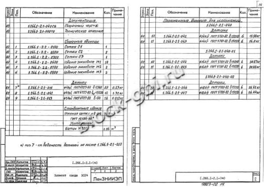Свод СКЗТ 30-1 Свод СКЗТ 30-1