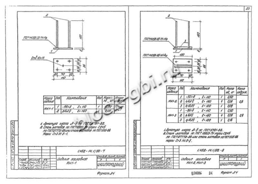 Прогон 1ПН-3 А-III Прогон 1ПН-3 А-III