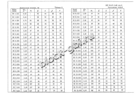 Звено ЗК 7.300 Звено ЗК 7.300