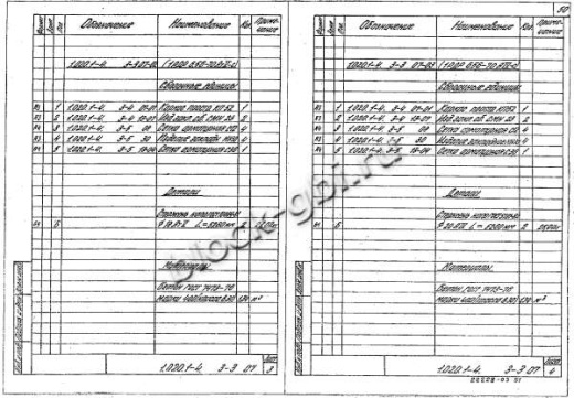 Ригель 1РДР 6.56-С Ригель 1РДР 6.56-С