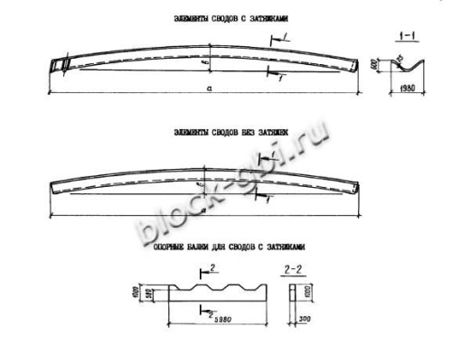 Свод СК 24-2 Свод СК 24-2