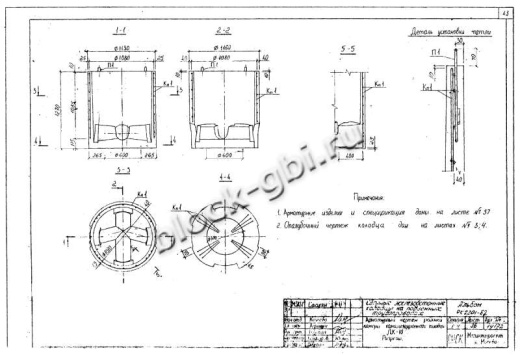 Колодец футерованный ДК-10-фут Колодец футерованный ДК-10-фут