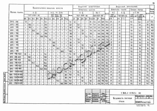 Плита 2ПГ 6-3 Плита 2ПГ 6-3