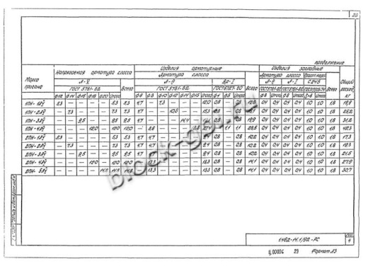 Прогон 1ПН-1 А-V Прогон 1ПН-1 А-V