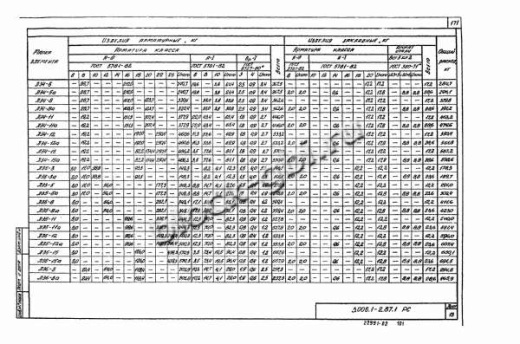 Лоток Л 36-3а