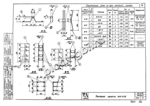 Уширение тоннеля УТ-24
