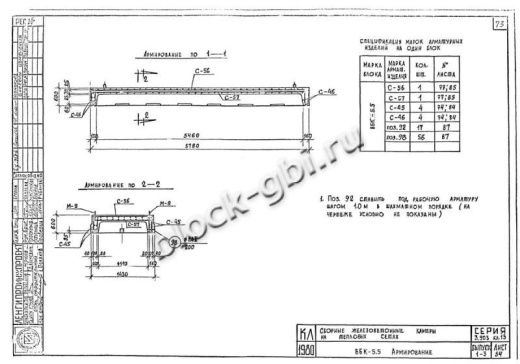 Верхний блок камеры тепловой ВБК 5.5