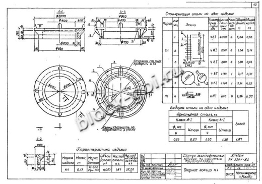 Опорное кольцо футерованное К-1-фут