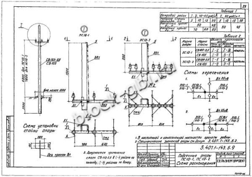 Подсечная опора ПС10-2