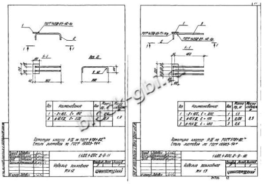 Ригель Р7-5-2С Ригель Р7-5-2С