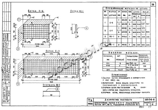 Диафрагма жесткости ВЦ-57-15