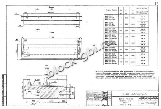 Балка мостовая БП 1.77-2К1