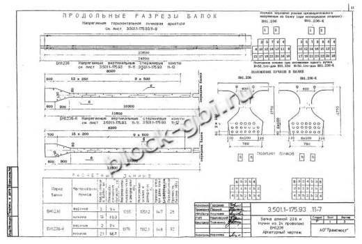 Балка мостовая БН 1.236.1-К9