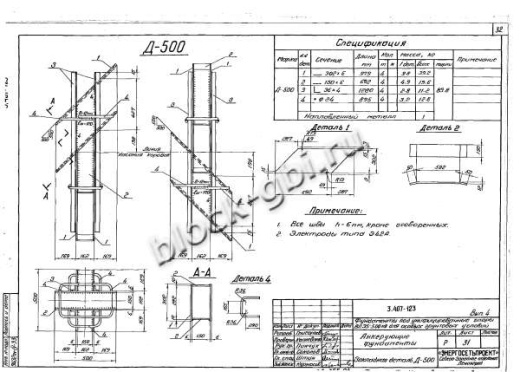 Фундамент АФ6
