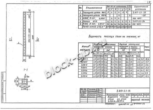 Столб 2С 24н Столб 2С 24н