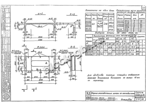 Средний блок камеры тепловой СБКУ 4.0 2500х800