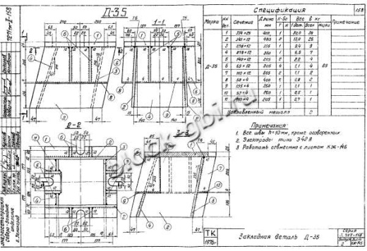 Фундамент Ф3-Ам